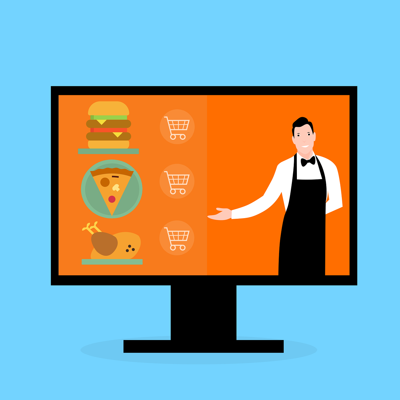 restaurant online ordering system